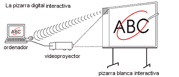 external image explicacion2.gif