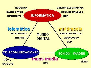 AMPLIAR