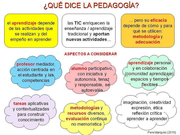 Lemus, (1997, p. 36), considera que desde el punto de vista del contenido general de la disciplina, puede considerarse como d